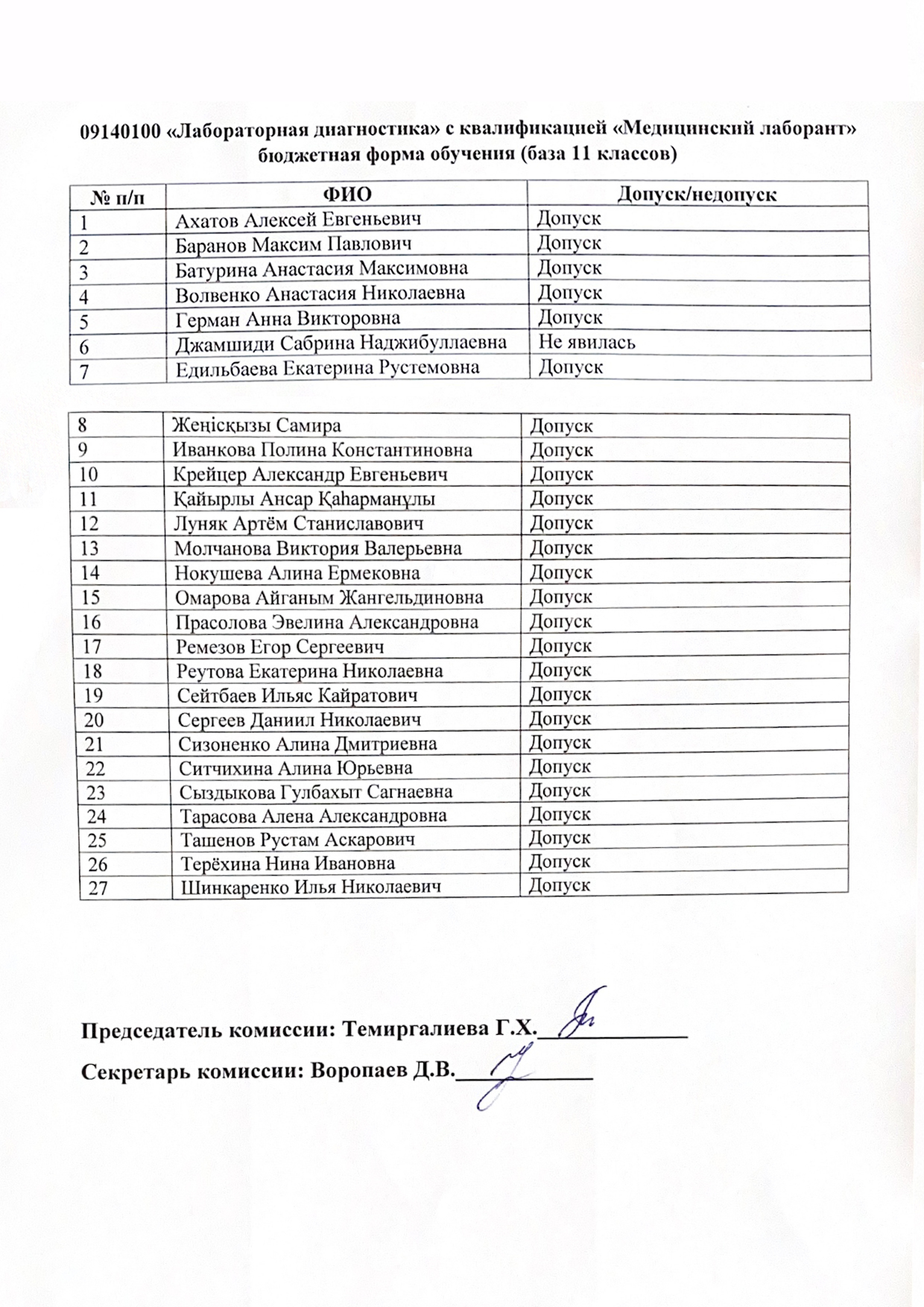 11.08.2025 Лабораторная диагностика
