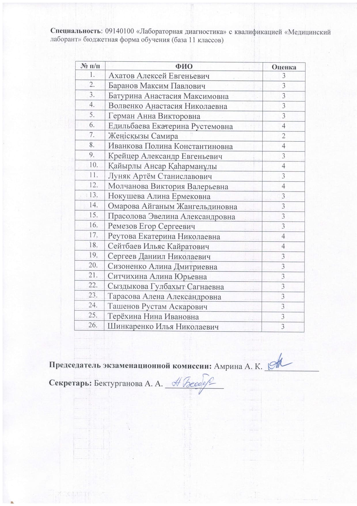 12.08.2025 Результат экзамена 