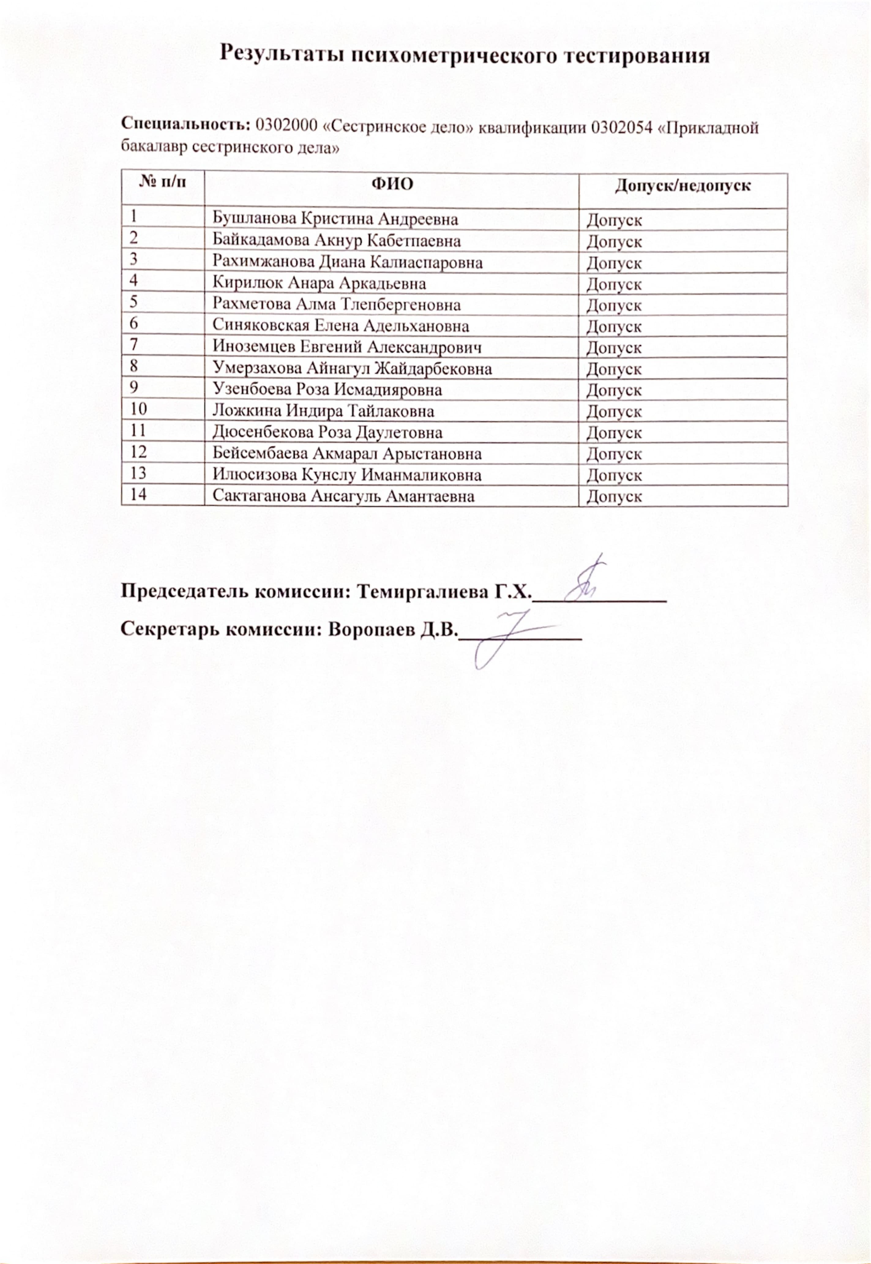 26.08.2025 Сестринское дело
