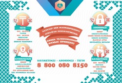 КГП на ПХВ “Северо-Казахстанский высший медицинский колледж” КГУ “УЗ акимата СКО”